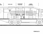 Safaribus Études